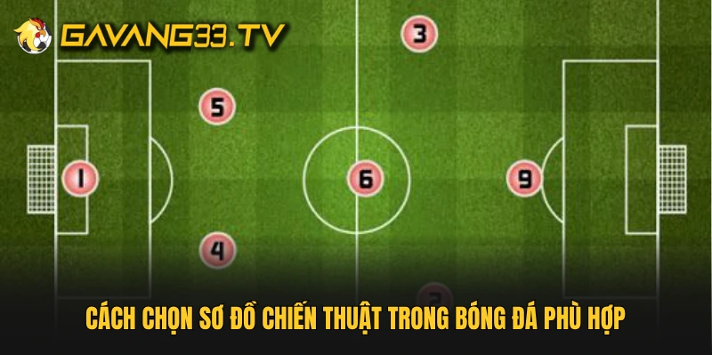 Cách chọn sơ đồ chiến thuật trong bóng đá phù hợp