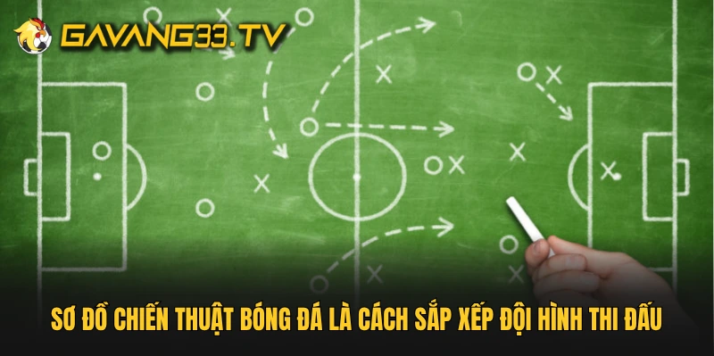 Sơ đồ chiến thuật bóng đá là cách sắp xếp đội hình thi đấu